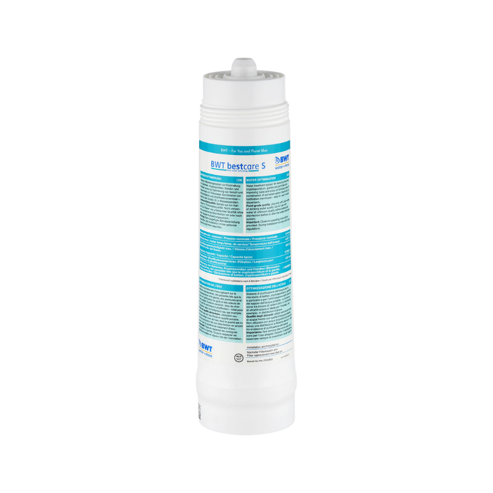 BWT Best Care S Filter Cartridges