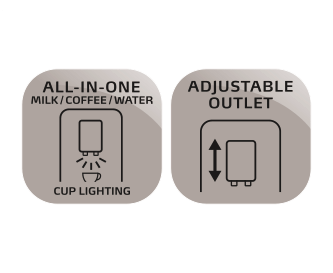 All-in-One outlet