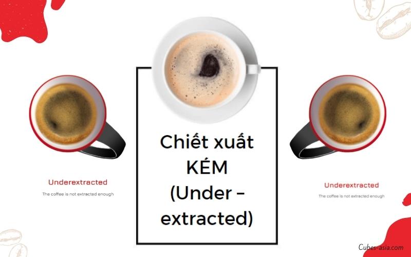 Chiet-xuat-kem-Under-extracted